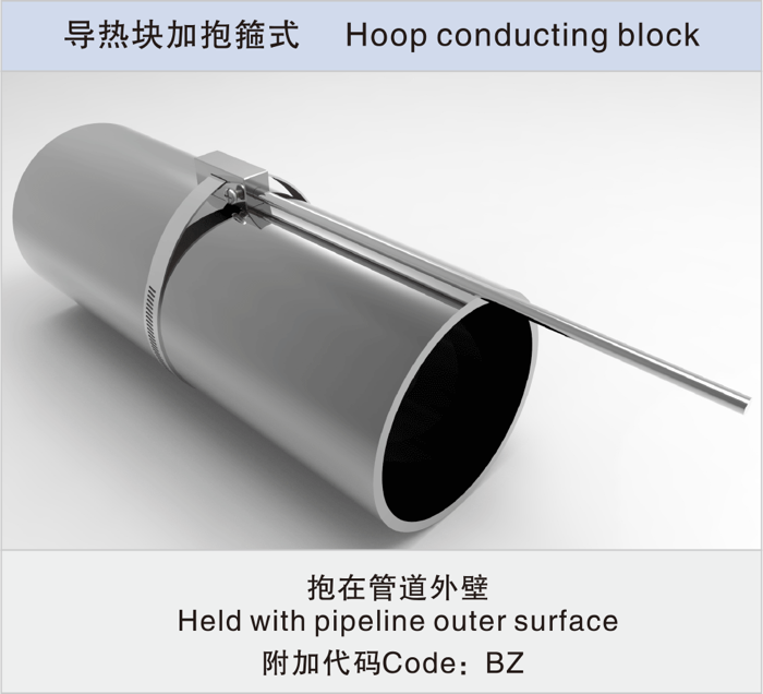 加強(qiáng)型防振抗疲勞溫度傳感器